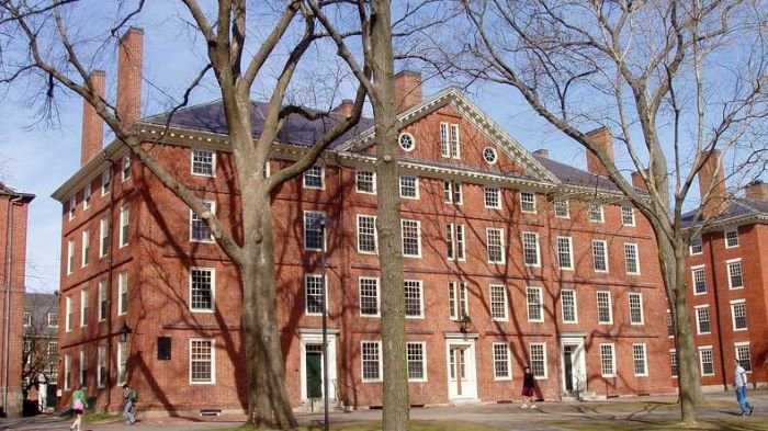 Exploring Harvard University: A Beacon of Knowledge and Innovation
